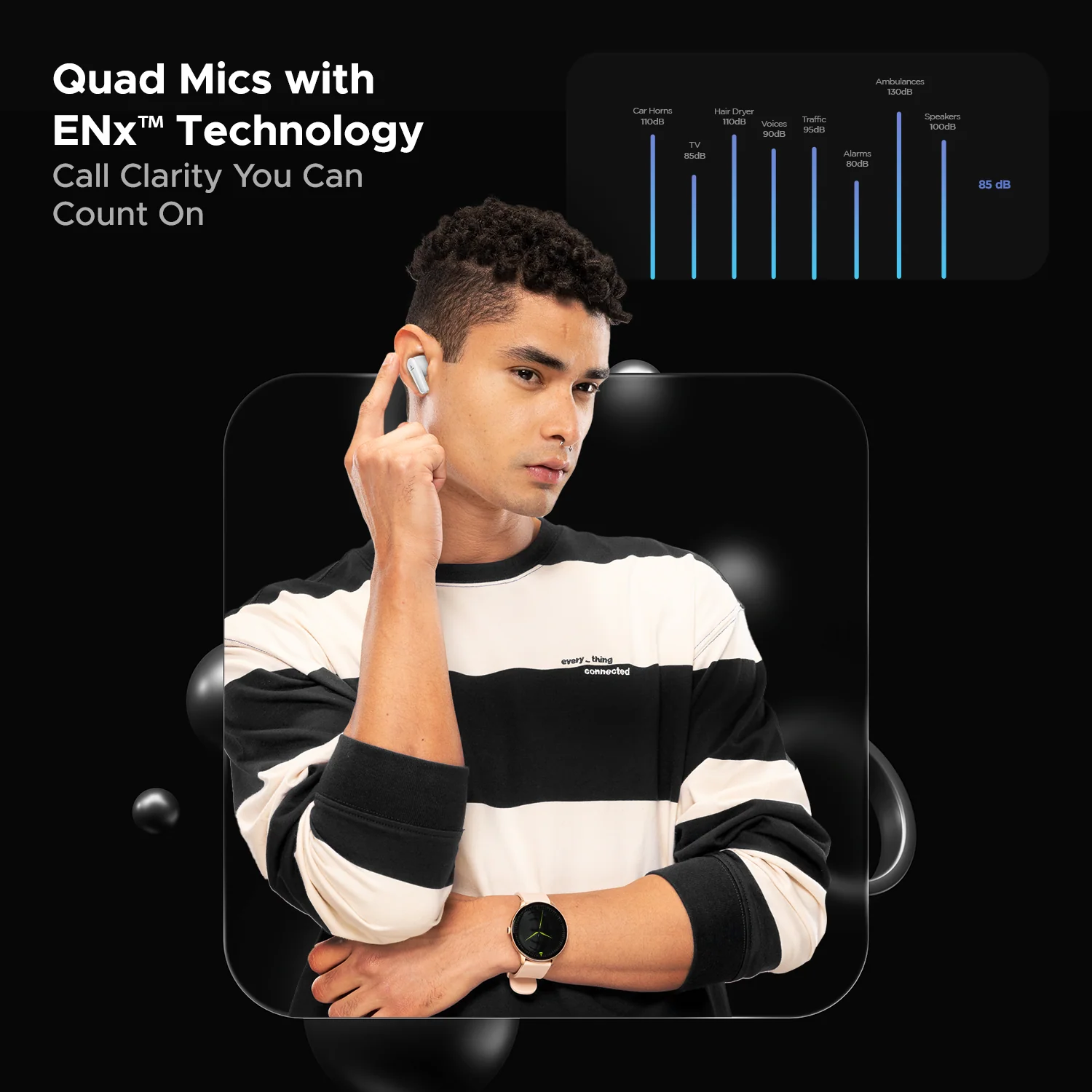 boAt Airdopes 131 Elite ANC | Wireless Earbuds with ANC up to 32dB, Transparency Mode, 60 Hours Playback, ENx™ Technology - Image 32