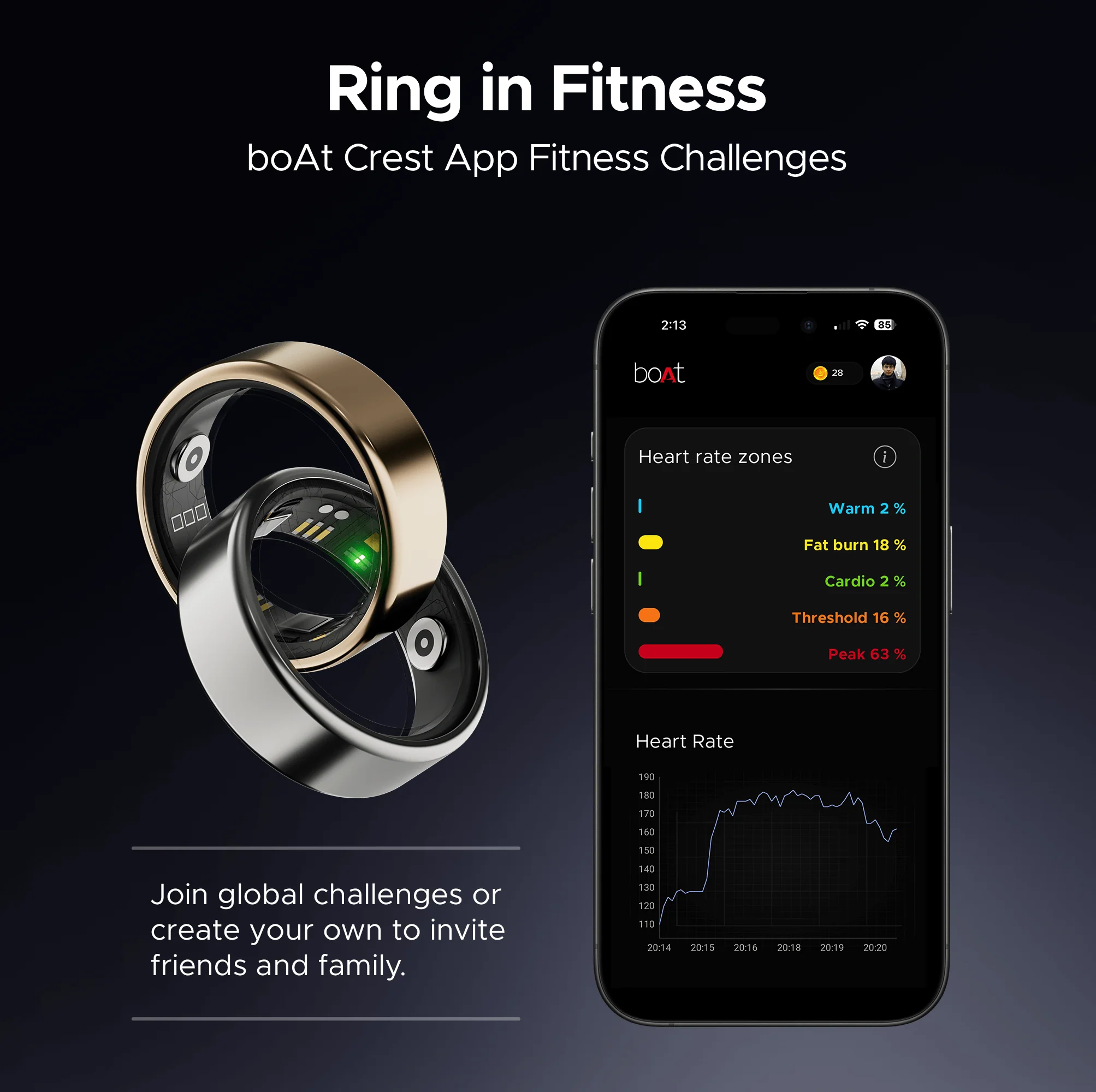 boAt Smart Ring Active | Smart Ring with Stainless Steel Design, 90% Lighter, Health Monitoring, Magnetic Charging Case HME - Image 34