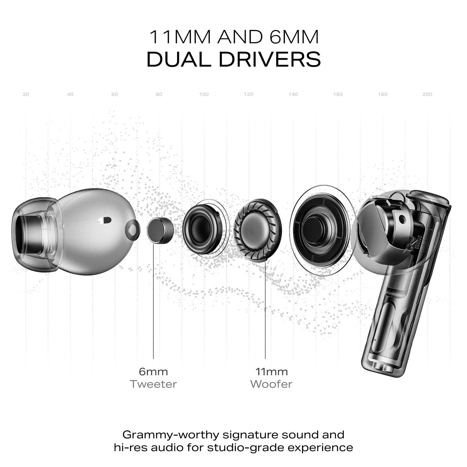 boAt Nirvana Ivy Pro | Wireless Earbuds with Dolby Head Tracking, 50H Playback, 52dB ANC & Adaptive EQ by Mimi - Image 8